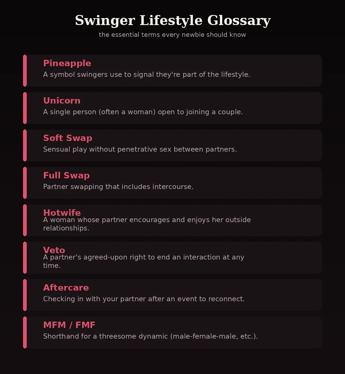 Swinger lifestyle glossary - pineapple, unicorn, soft swap, full swap, hotwife, veto, aftercare, MFM