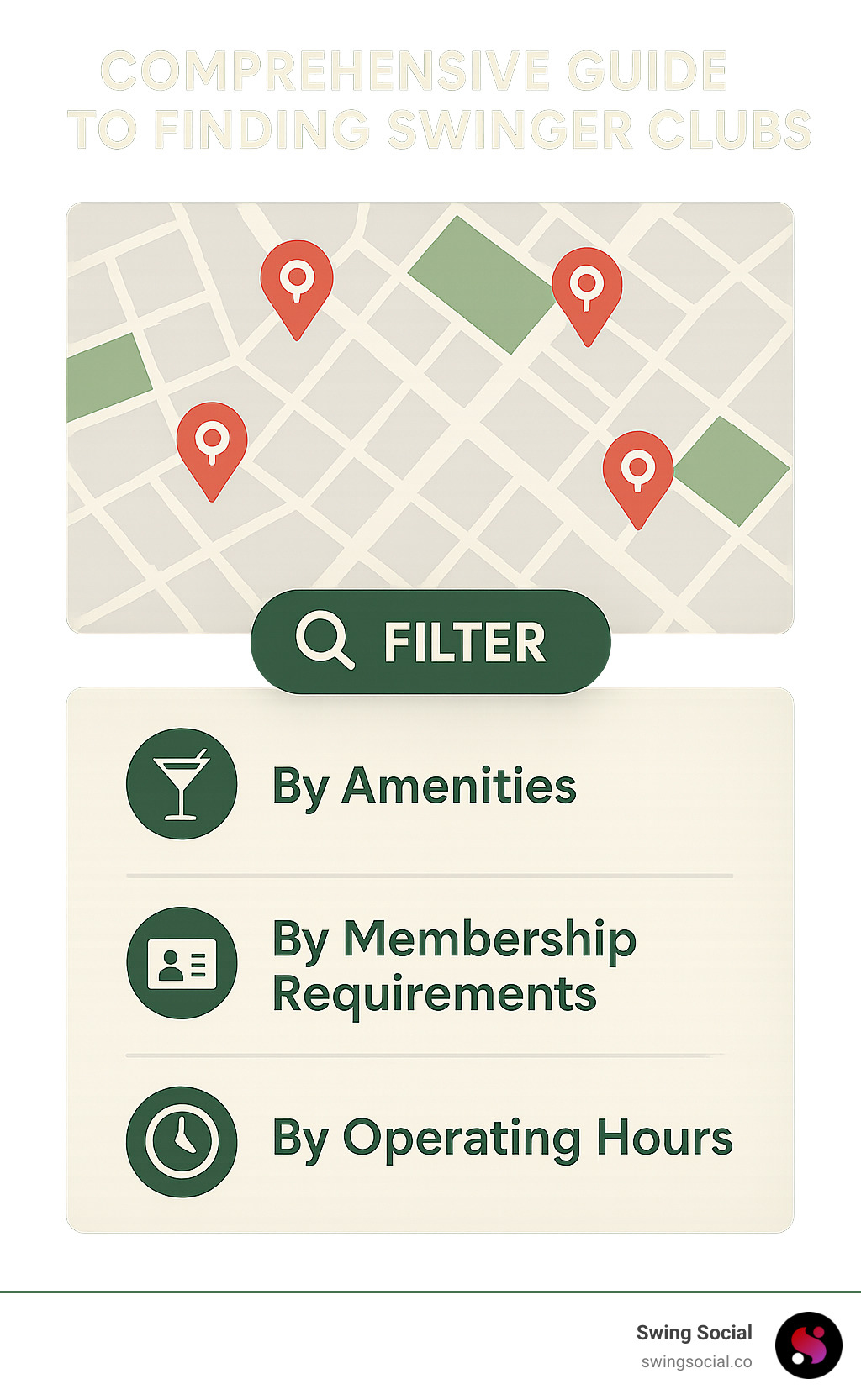 Comprehensive guide to finding swinger clubs with map showing club locations, filtering options by amenities, membership requirements, and operating hours - swinger clubs near me infographic 