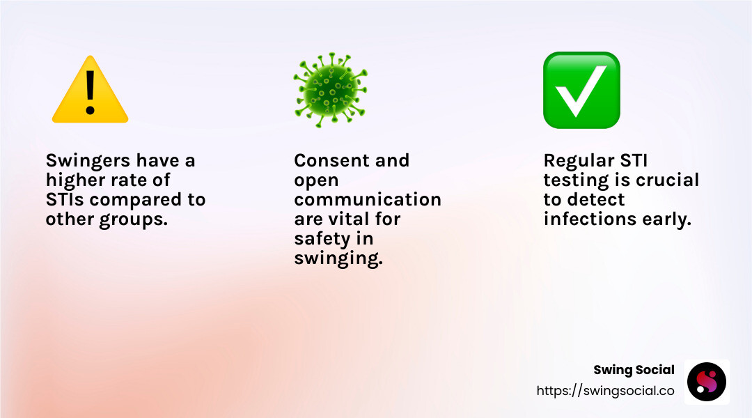 Disease risk higher for swingers than prostitutes - swinger styles infographic 3_facts_emoji_light-gradient