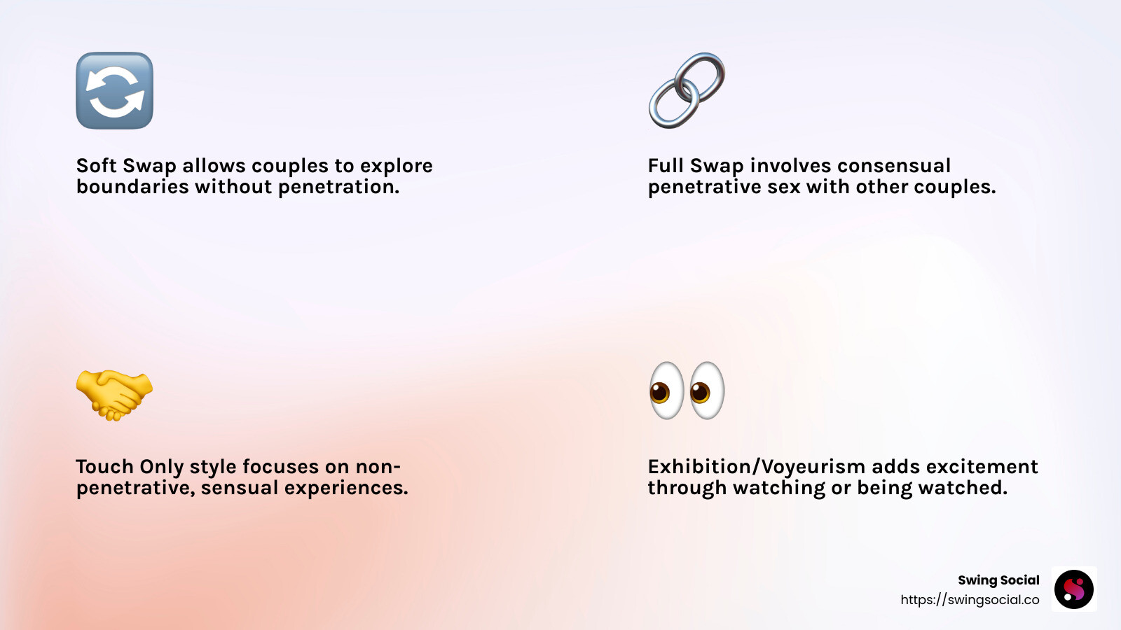 Swinging offers a spectrum of styles, from soft swap to exhibitionism, catering to diverse preferences. - swinger styles infographic 4_facts_emoji_light-gradient